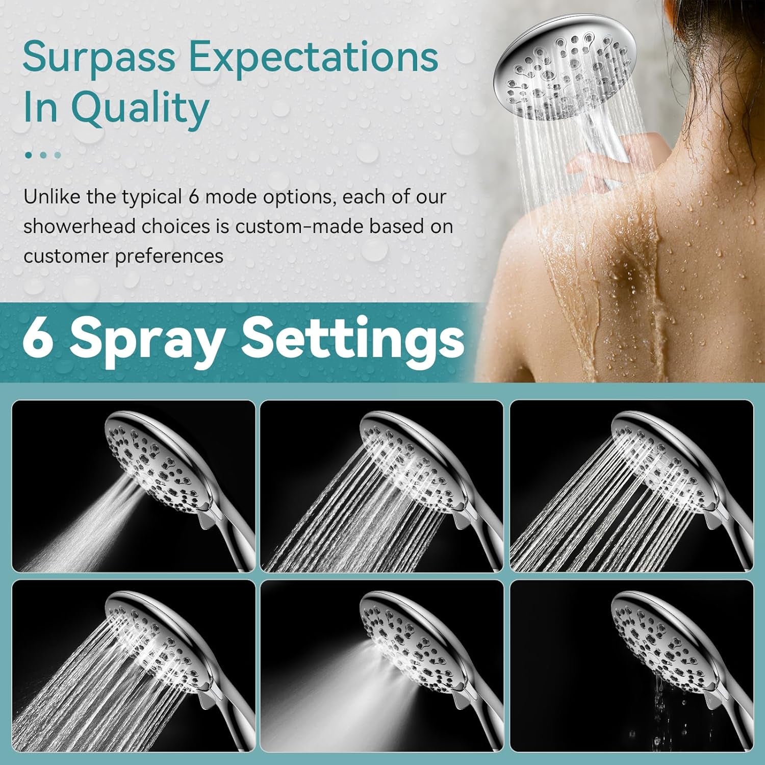 4.3" High Flow Rain High Pressure Shower Head with Handheld, JDO 6 Spray Settings Handheld Showerhead