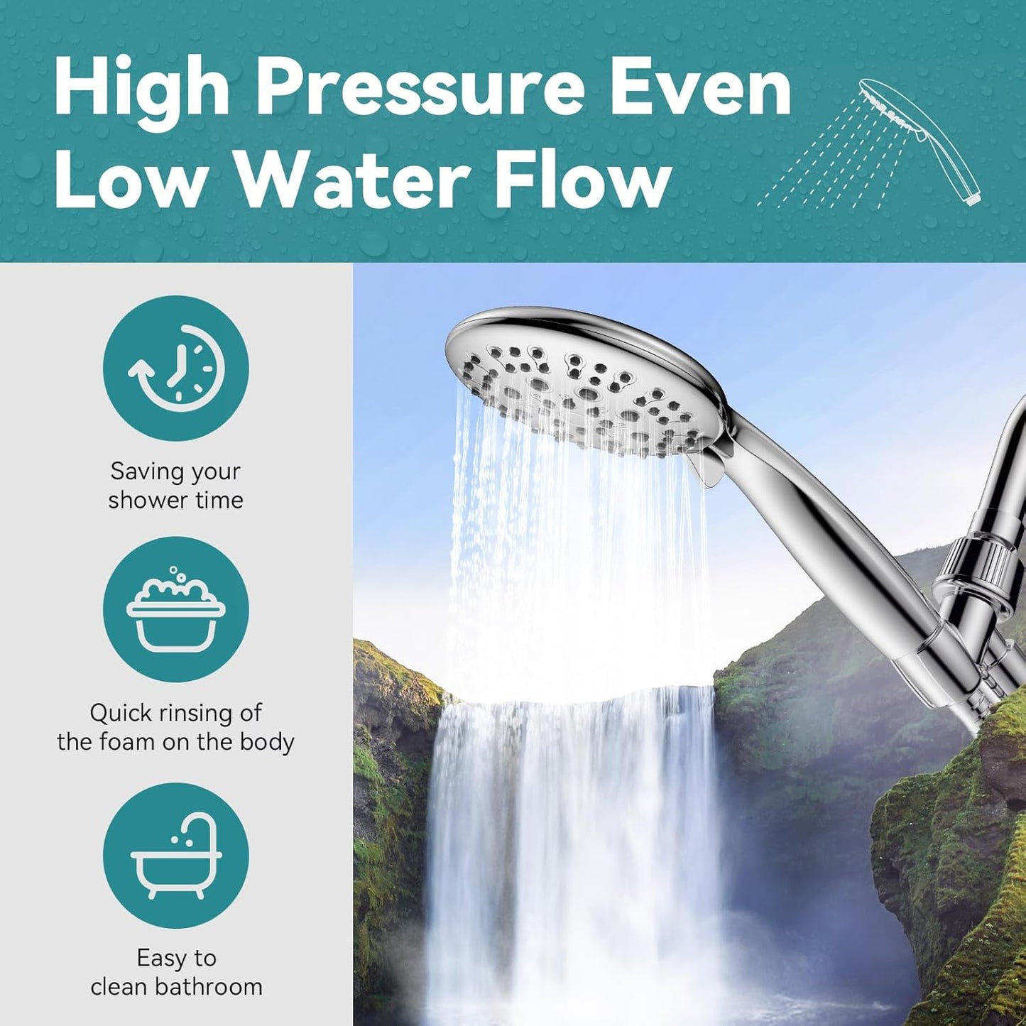 4.3" High Flow Rain High Pressure Shower Head with Handheld, JDO 6 Spray Settings Handheld Showerhead